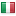 ouborg.org server is located in Italy
